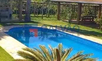 Imagem 2: Sítio à venda no bairro Rio Acima em Jundiaí - SP