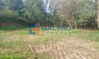 Imagem 6: Terreno para locação no Bairro Caxambu em Jundiaí - SP