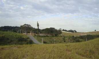 Imagem 3: Terreno à venda em condomínio fechado no bairro Corrupira em Jundiaí - SP