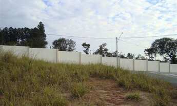 Imagem 4: Terreno à venda em condomínio fechado no bairro Corrupira em Jundiaí - SP