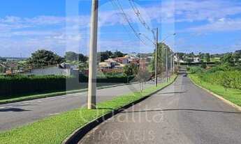 Imagem 5: Terreno de 1000 metros a venda no condomínio village Ipanema 2 em Araçoiaba da Serra