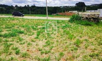 Imagem 3: Terreno com 200 m² à venda no Condomínio Reserva Ipanema em Sorocaba - SP