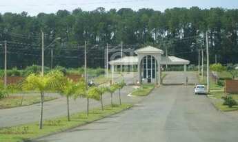 Imagem 3: Terreno com 201 m² à venda no Condomínio Reserva Ipanema - Sorocaba, SP