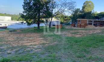 Imagem 4: Terreno à venda Condomínio Terras de São Lucas em Sorocaba