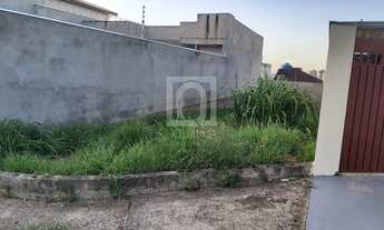 Imagem 2: Terreno à venda no Jardim Vila São Domingos - Sorocaba