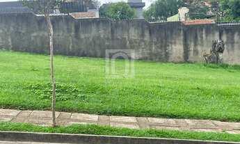 Imagem 2: Terreno à venda no Condomínio Millenium Campolim - Sorocaba, SP