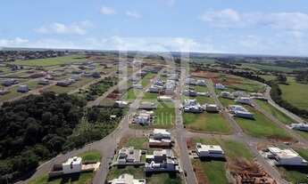 Imagem 6: Terreno Condomínio Reserva dos Ypês Tatuí