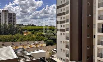 Imagem 5: Apartamento JR Campolim II, Sorocaba