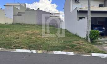 Imagem 2: Terreno Condomínio Reserva dos Ypês Tatuí