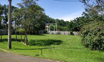 Imagem 2: Terreno à venda no Condomínio Vale do Lago em Sorocaba