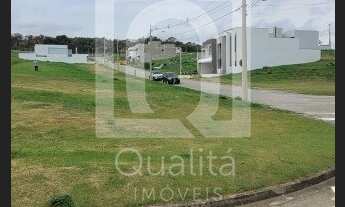 Imagem 2: Terreno no Condomínio Bouganville em Sorocaba