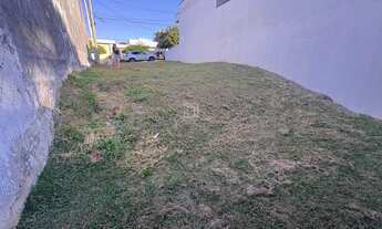 Imagem 6: Terreno no Condomínio Horto Florestal 3 Sorocaba