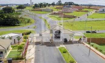 Imagem 2: Terreno no Condomínio Reserva Ipanema Sorocaba