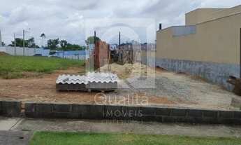 Imagem 2: Terreno à venda no Condomínio Residencial Helena Maria em Sorocaba