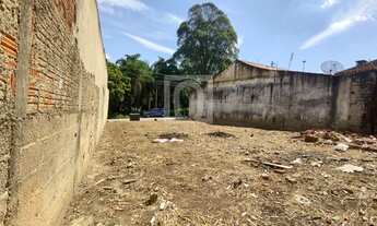 Imagem 7: Terreno 130 m² à venda no Parque Esmeralda em Sorocaba