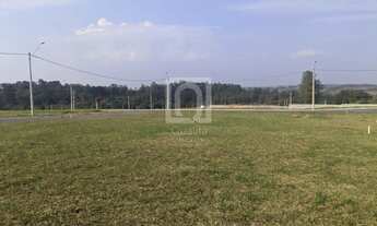 Imagem 3: Terreno à venda no Alto da Boa Vista em Sorocaba - 290m²