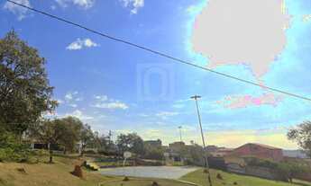 Imagem 6: Terreno no Parque São Bento Sorocaba SP