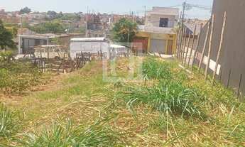 Imagem 5: Terreno 250 m² à venda no Parque São Bento em Sorocaba