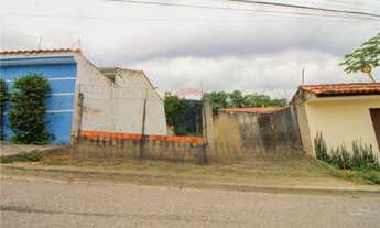 Imagem: Terreno à venda em Sorocaba-SP, Jardim