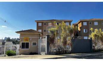 Imagem: Apartamento à venda em Sorocaba-SP, no