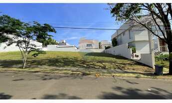 Imagem: Terreno em Condomínio à Venda em Sorocaba-SP