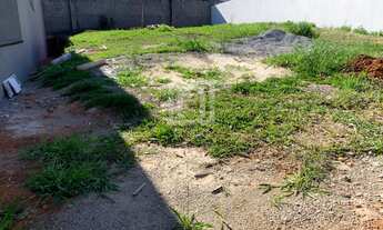 Imagem 2: Terreno no Condomínio Residencial Jardim em Sorocaba
