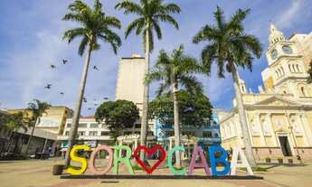 Imagem 5: Terreno no Jardim Simus, Sorocaba-SP