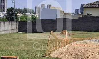 Imagem 2: Terreno à venda no Condomínio Portal da Primavera em Sorocaba
