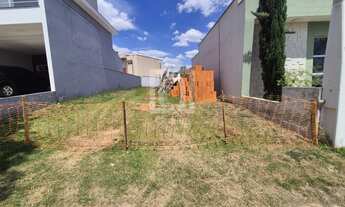 Imagem: Terreno à venda Condomínio Reserva Ipanema