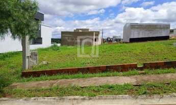 Imagem 2: Terreno no Condomínio Reserva Ipanema Sorocaba
