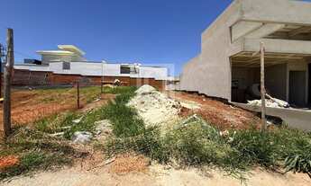 Imagem: Terreno no Condomínio Reserva Ipanema Sorocaba