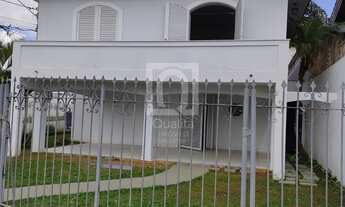 Imagem: CASA À VENDA JARDIM SANTA ROSÁLIA