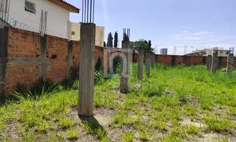 Imagem 3: Terreno à venda com 564m² no Jardim Europa, Sorocaba-SP