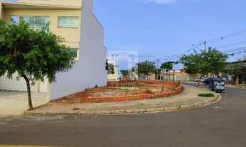 Imagem: Terreno no Jardim Nathalia Éden Sorocaba