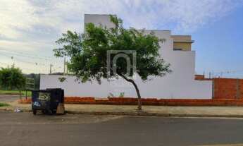 Imagem 2: Terreno no Jardim Nathalia Éden Sorocaba