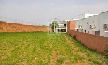 Imagem 3: Terreno no Condomínio Reserva Ipanema Sorocaba