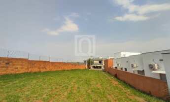 Imagem 2: Terreno no Condomínio Reserva Ipanema Sorocaba