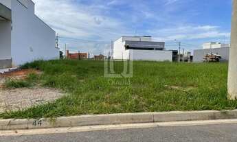 Imagem 2: Terreno no Condomínio Horto Florestal Villagio Sorocaba