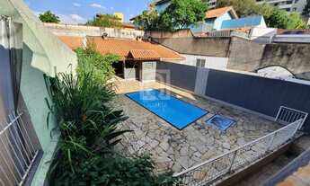 Imagem: Casa à Venda no Jardim Pagliato em Sorocaba