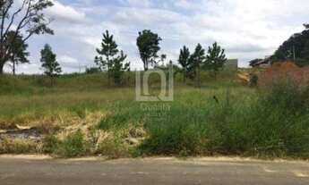 Imagem 2: Terreno no Jardim Novo Horizonte Araçoiaba da Serra