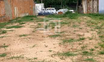 Imagem 7: Terreno plano 500 metros na Vila Mineirão Sorocaba