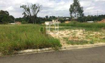 Imagem 4: Terreno no Jardim Novo Horizonte Araçoiaba da Serra