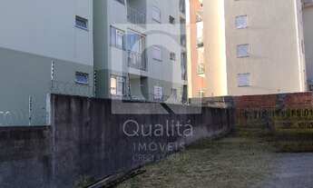 Imagem 6: Terreno plano à venda na Vila Fiori - Sorocaba, SP