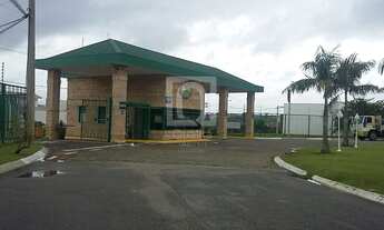 Imagem 2: Terreno no Condomínio Campos do Conde Sorocaba