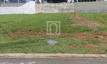 Imagem 3: Terreno à venda no Condomínio Cyrela Landscape Taubaté