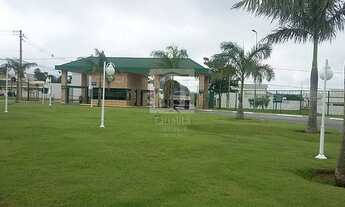 Imagem 3: Terreno no Condomínio Campos do Conde Sorocaba