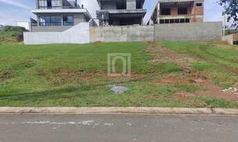 Imagem 2: Terreno à venda no Condomínio Cyrela Landscape Taubaté