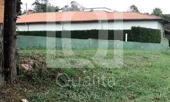 Imagem 6: Terreno à venda no Condomínio Residencial São José de Boituva