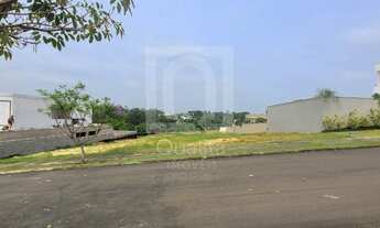 Imagem 3: Terreno á venda no Condomínio Residencial Saint Patrick de Sorocaba