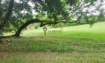 Imagem 3: TERRENO RESIDENCIAL em ITU - SP, CITY CASTELLO